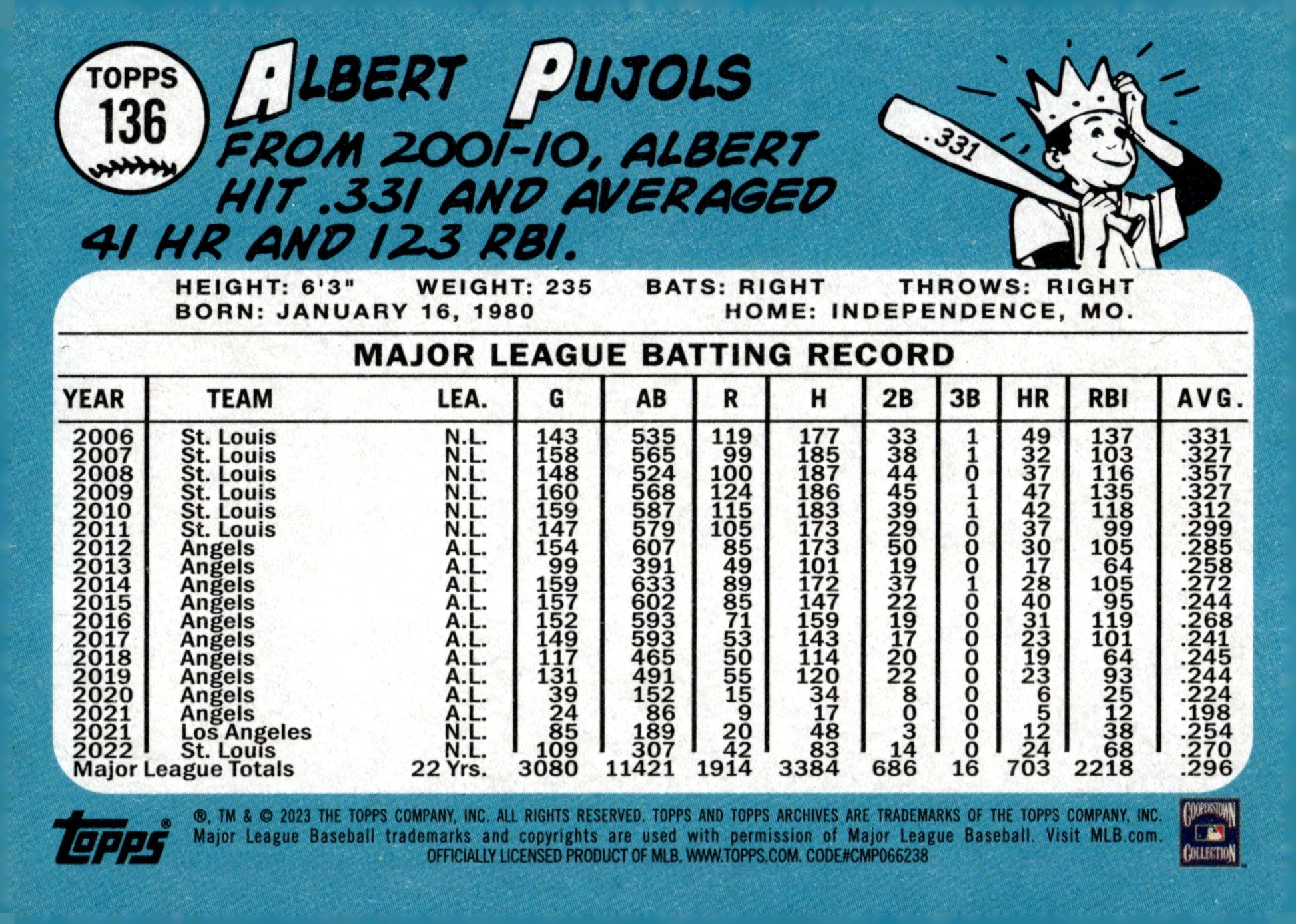 Albert Pujols 2023 Topps Archives #136 - Collector Store LLC