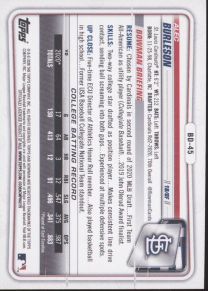 Alec Burleson 2020 Bowman Prospect Blue 146/150 BD - 45 - Collector Store LLC