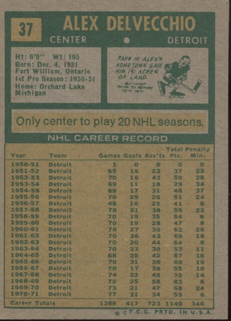 Alex Delvecchio 1971 - 72 Topps #37 Detroit Red Wings EX - NM - Collector Store LLC