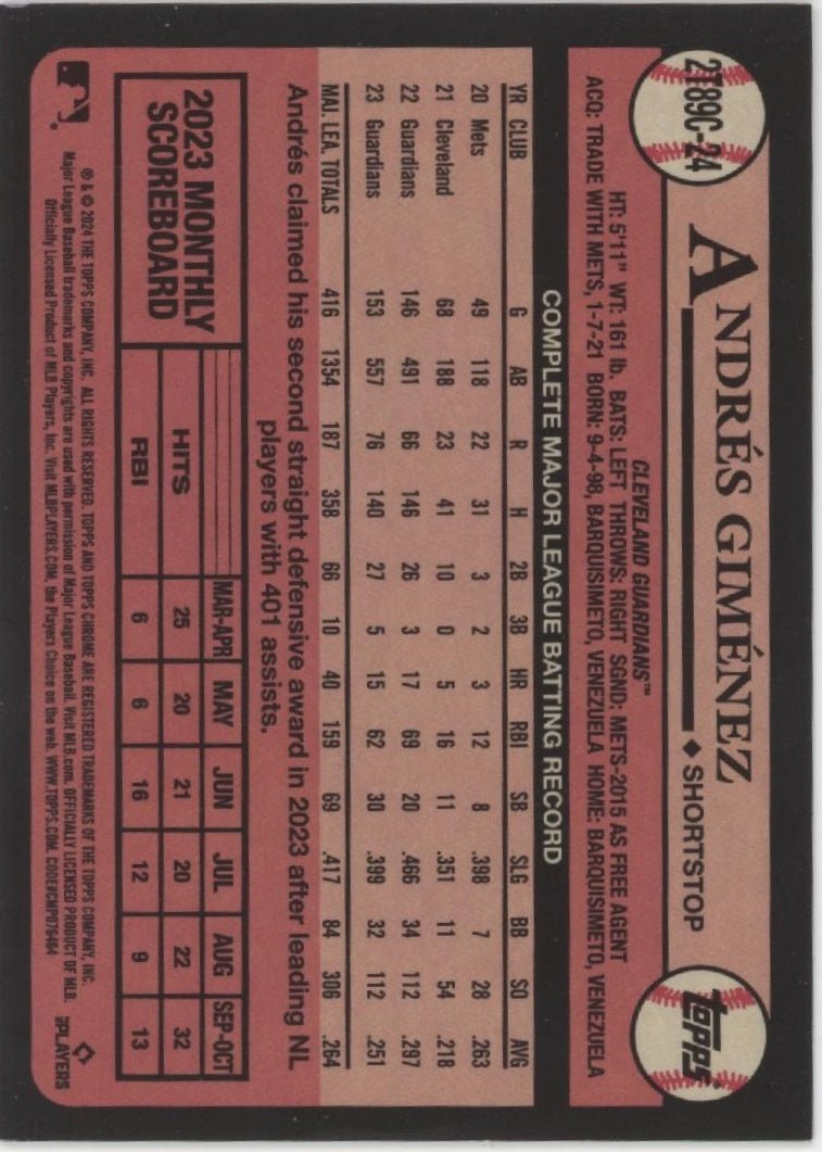 Andres Gimenez 2024 Topps Chrome 35th Anniversary Gold Mojo Refractor 37/50 - Collector Store LLC
