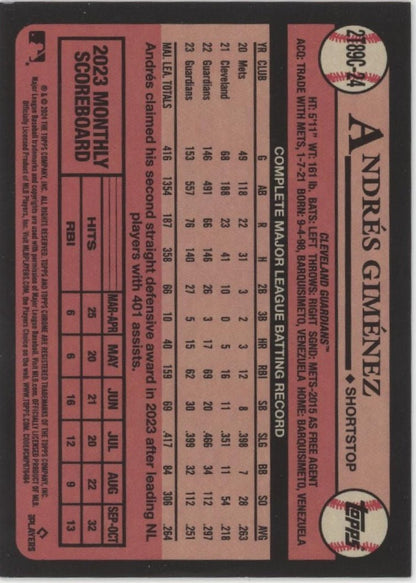 Andres Gimenez 2024 Topps Chrome 35th Anniversary Gold Mojo Refractor 37/50 - Collector Store LLC