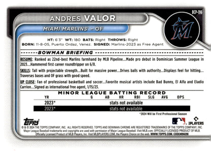 Andres Valor 2024 Bowman Chrome Mojo Refractor #BCP - 196 #3 - Collector Store LLC