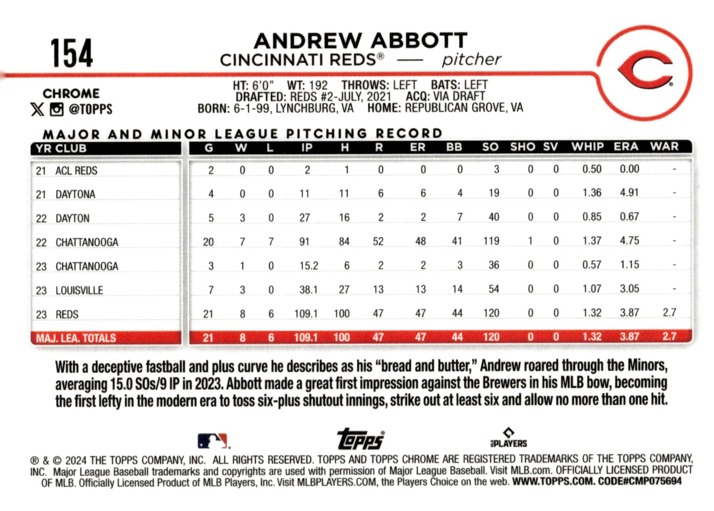 Andrew Abbott 2024 Topps Chrome Sepia Refractor RC #154 #2 - Collector Store LLC