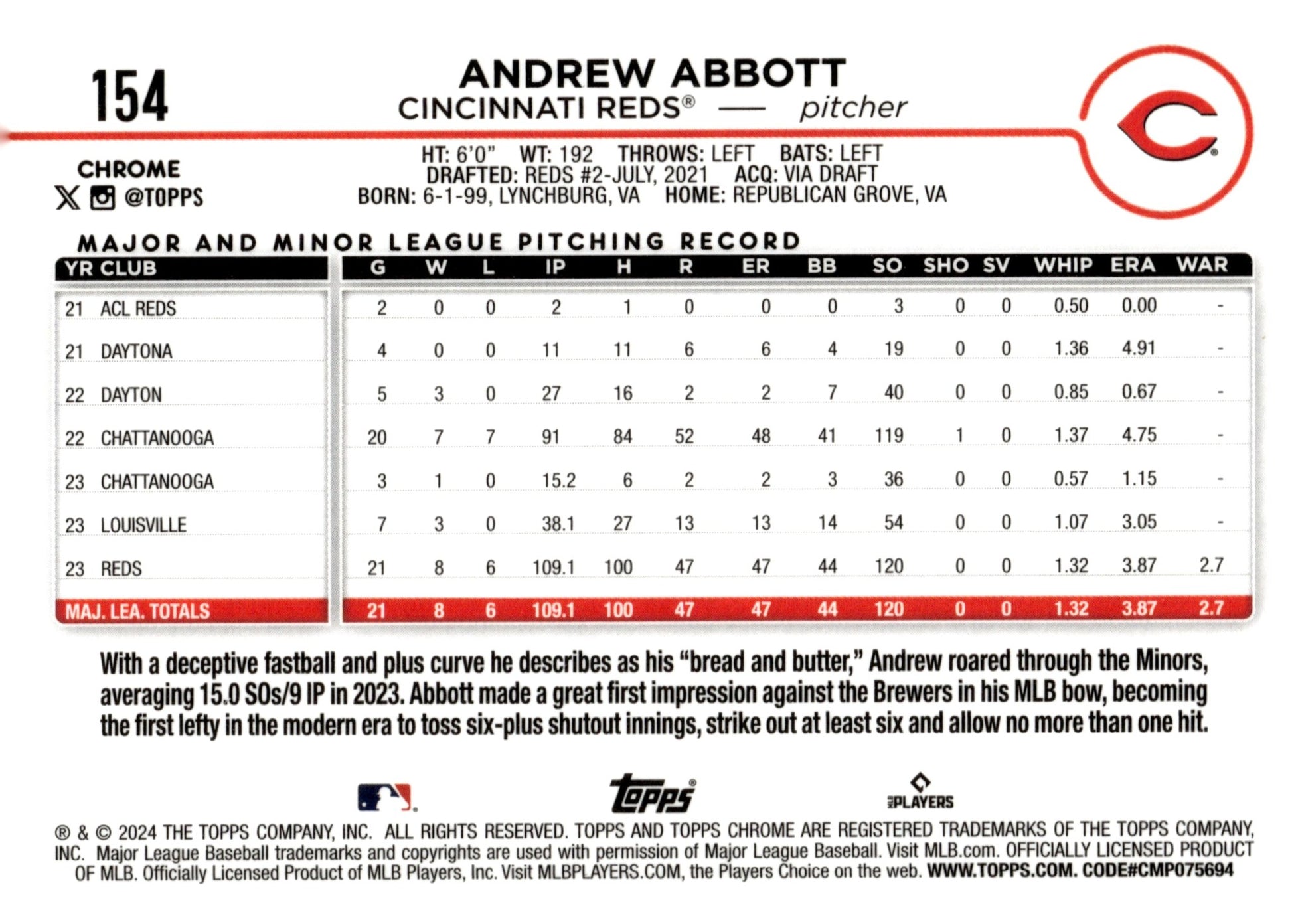 Andrew Abbott 2024 Topps Chrome Sepia Refractor RC #154 #2 - Collector Store LLC