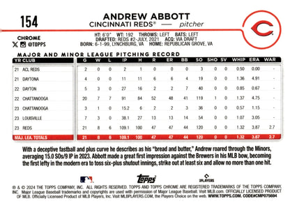 Andrew Abbott 2024 Topps Chrome Sepia Refractor RC #154 #2 - Collector Store LLC