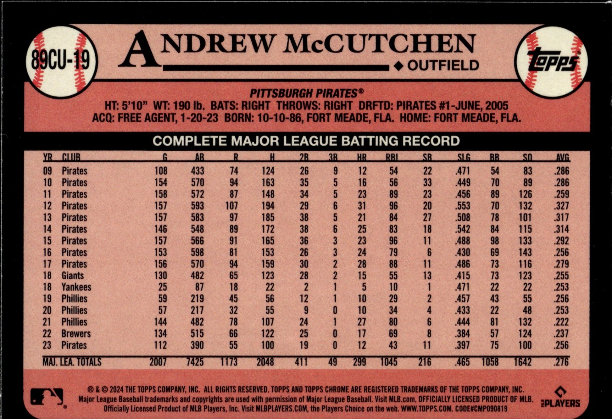 Andrew McCutchen 2024 Topps Chrome 35th Anniversary Refractor #89CU - 19 #2 - Collector Store LLC