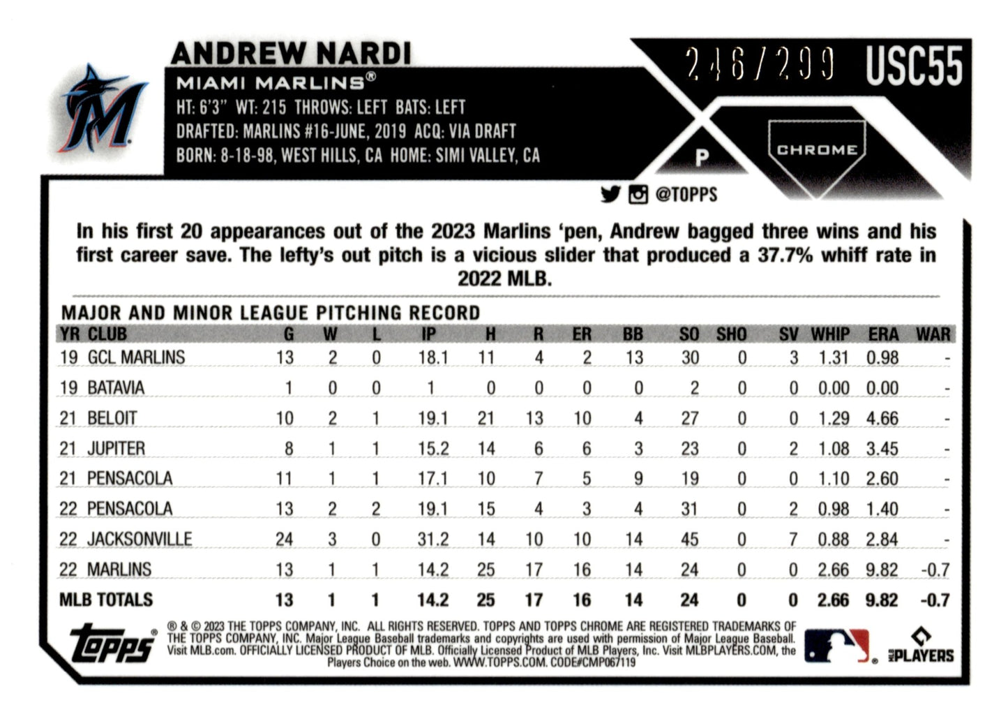 Andrew Nardi 2023 Topps Chrome Magenta & Purple Lava Lamp Refractor RC 246/299 - Collector Store LLC