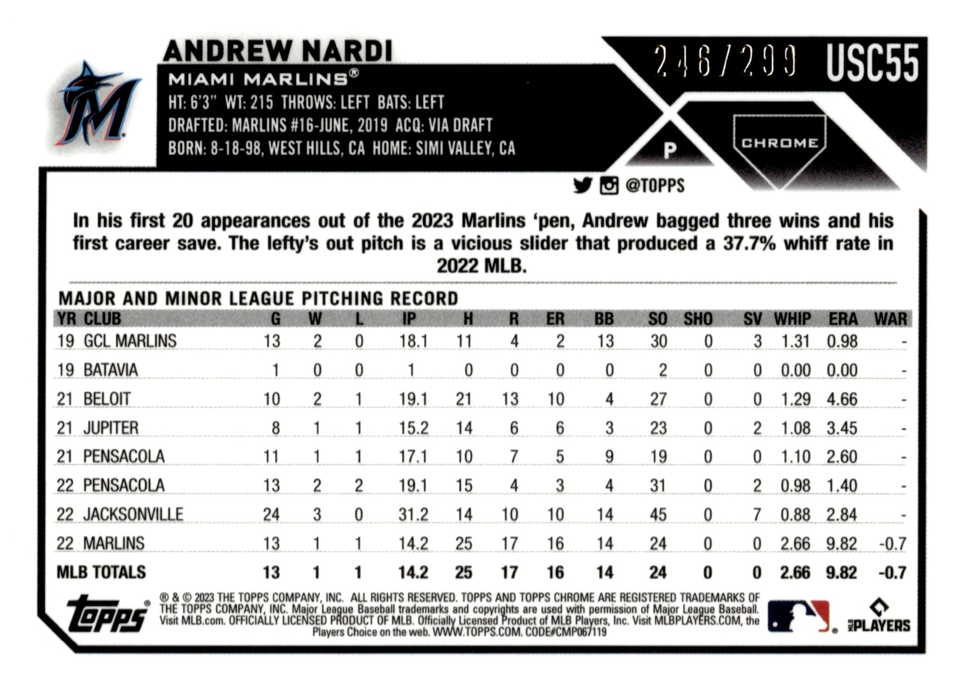Andrew Nardi 2023 Topps Chrome Magenta & Purple Lava Lamp Refractor RC 246/299 - Collector Store LLC