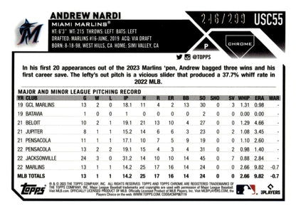 Andrew Nardi 2023 Topps Chrome Magenta & Purple Lava Lamp Refractor RC 246/299 - Collector Store LLC