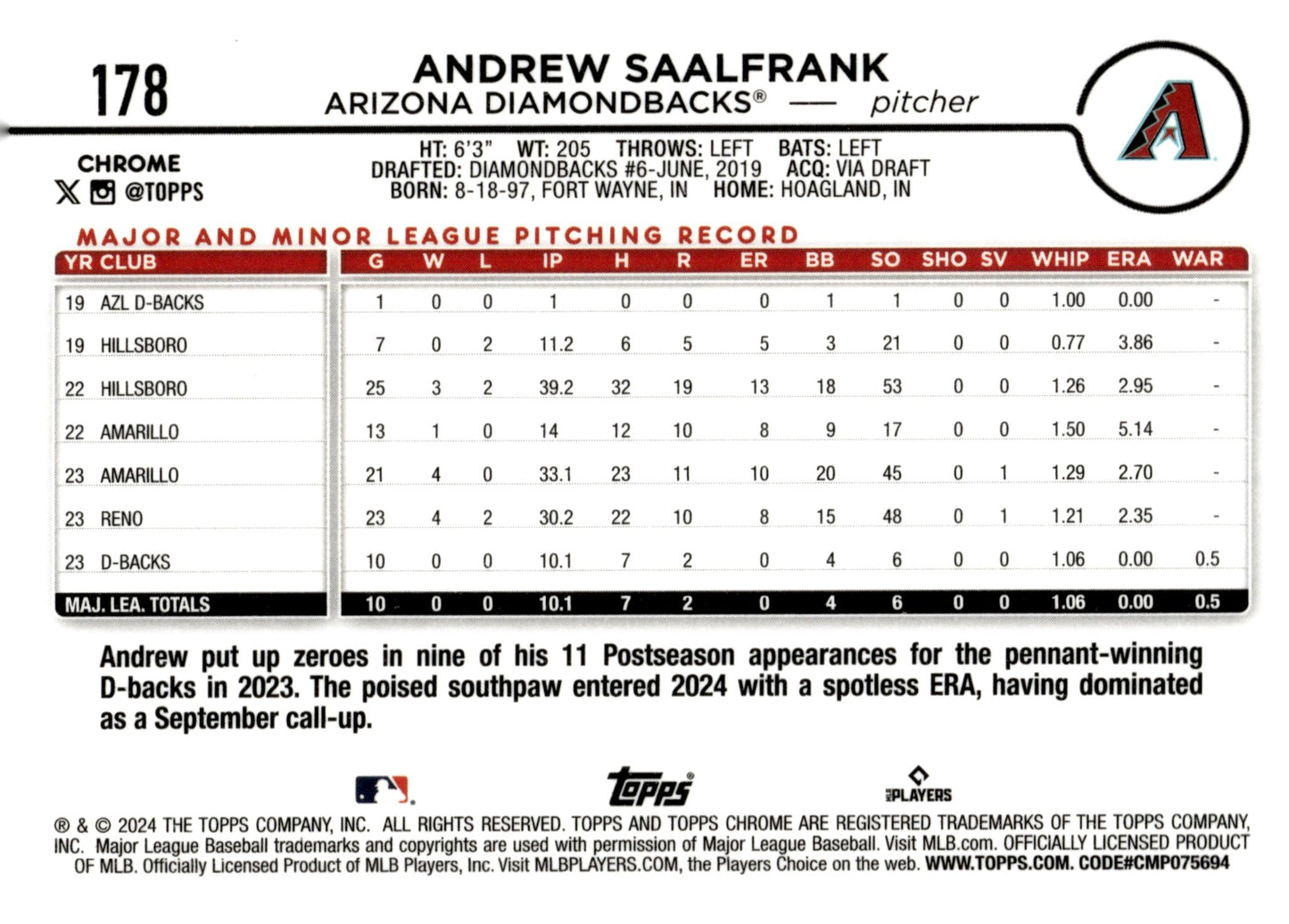 Andrew Saalfrank 2024 Topps Chrome Sepia Refractor RC #178 - Collector Store LLC