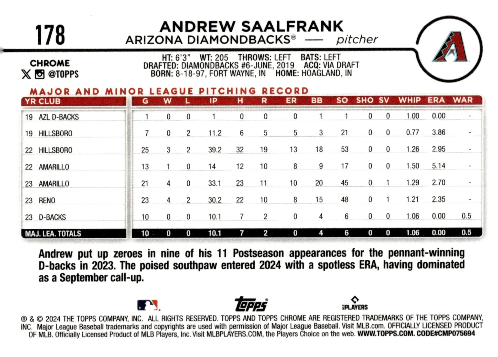 Andrew Saalfrank 2024 Topps Chrome Sepia Refractor RC #178 - Collector Store LLC