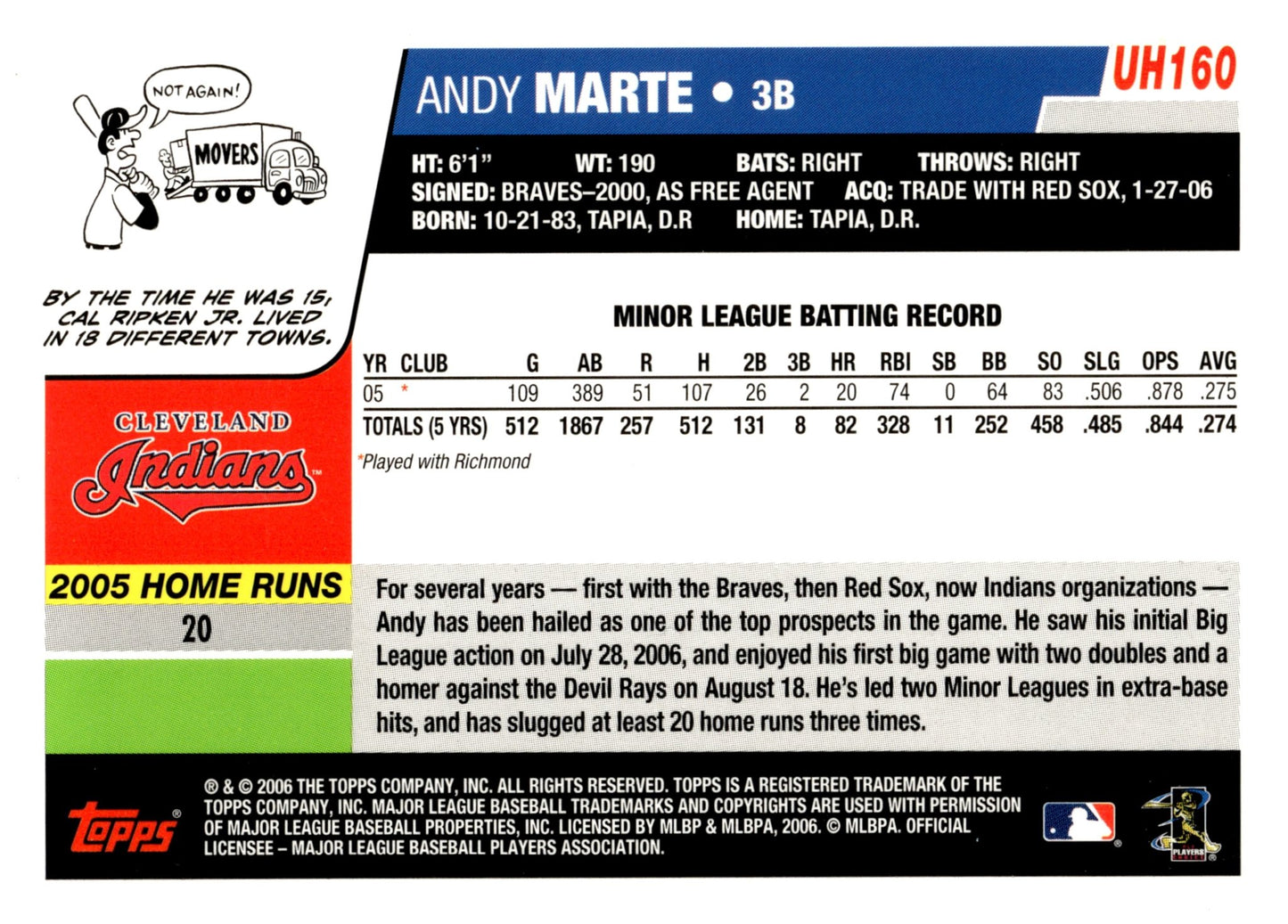 Andy Marte 2006 Topps Updates & Highlights RC #UH160 - Collector Store LLC