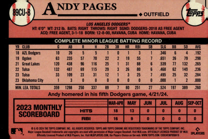 Andy Pages 2024 Topps Chrome 35th Anniversary Refractor RC #89CU - 8 - Collector Store LLC