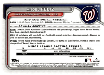 Angel Feliz 2024 Bowman Chrome Mojo Refractor #BCP - 198 - Collector Store LLC