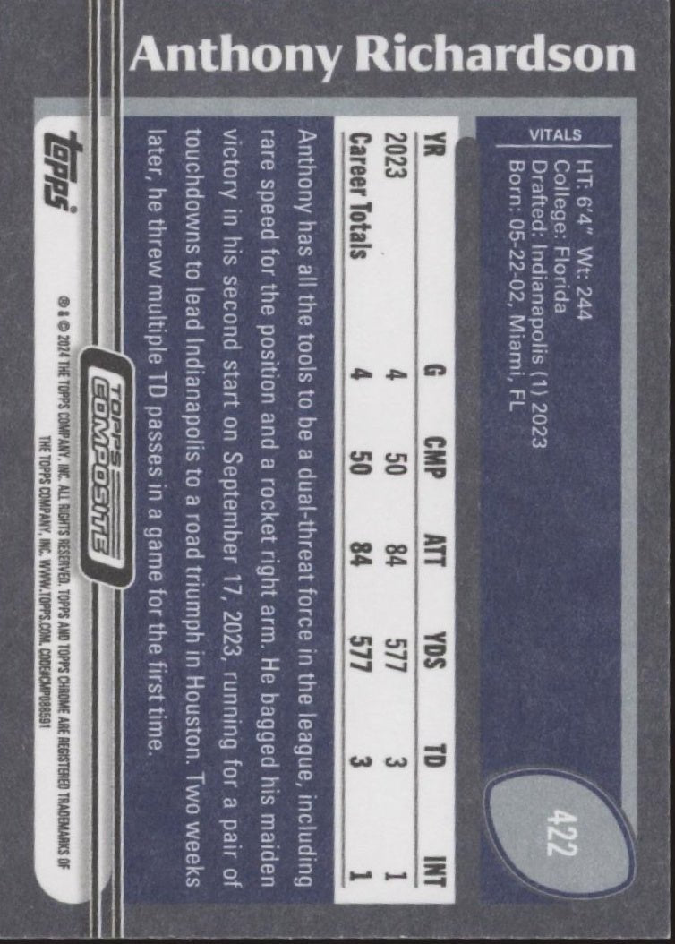 Anthony Richardson 2023 Topps Composite RC #422 - Collector Store LLC