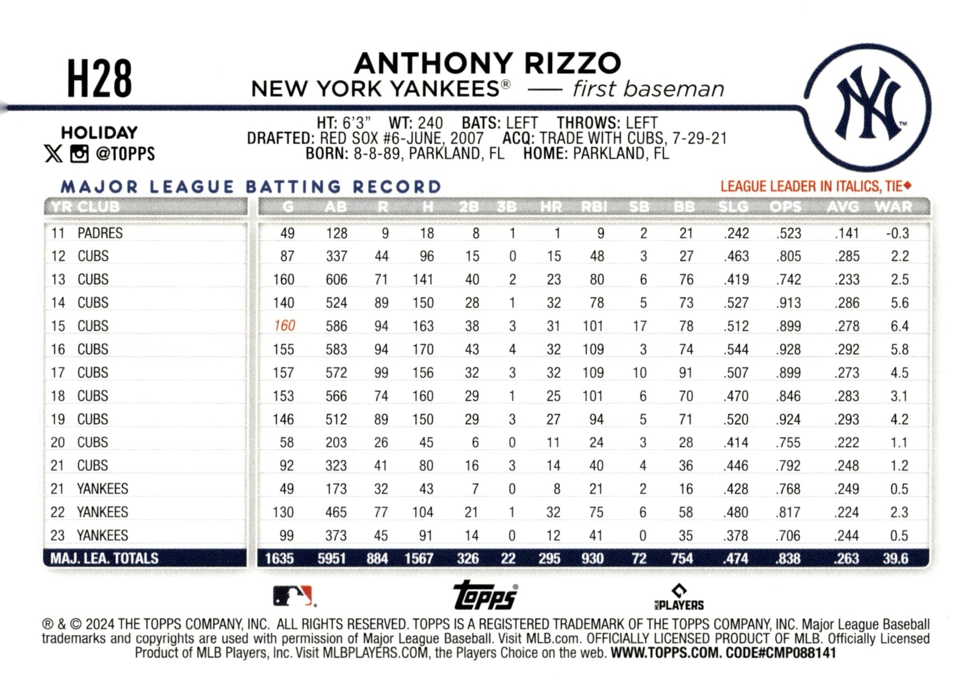 Anthony Rizzo 2024 Topps Holiday Blue Metallic Tree #H28 - Collector Store LLC