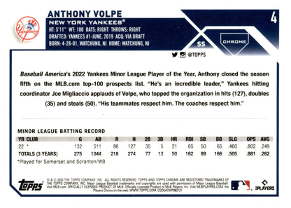 Anthony Volpe 2023 Topps Chrome RC #4 - Collector Store LLC