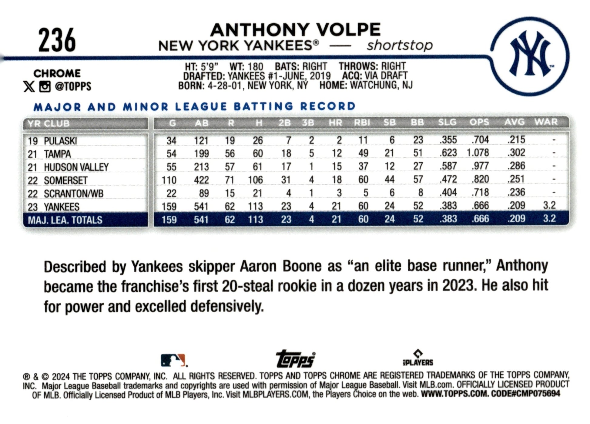 Anthony Volpe 2024 Topps Chrome Ray Wave Refractor #236 - Collector Store LLC