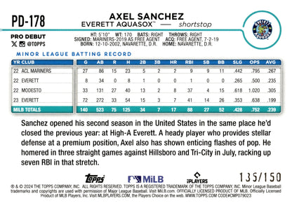 Axel Sanchez 2024 Topps Pro Debut Blue Foil 135/150 #PD - 178 - Collector Store LLC