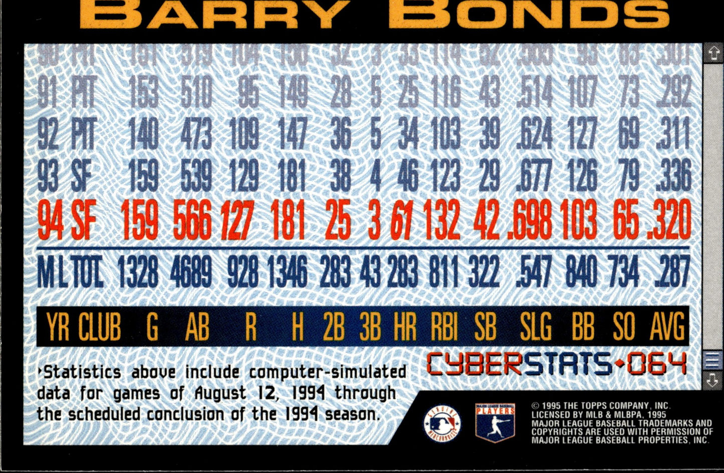 Barry Bonds 1995 Topps Cyber Stats #064 - Collector Store LLC
