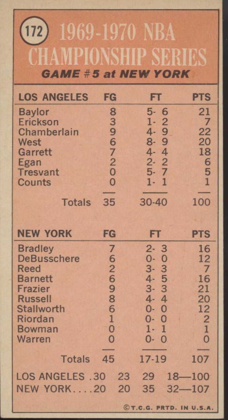 Bill Bradley 1970 - 71 Topps Oversized #172 New York Knicks VG - EX #1 - Collector Store LLC