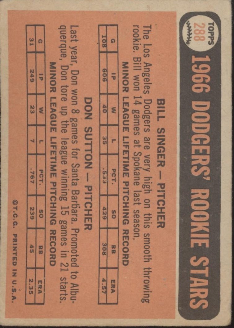 Bill Singer / Don Sutton 1966 Topps Rookie Stars RC #288 GD #1 - Collector Store LLC