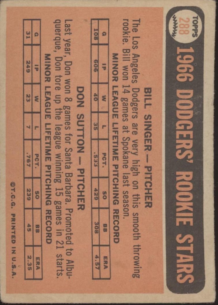 Bill Singer / Don Sutton 1966 Topps Rookie Stars RC #288 GD #2 - Collector Store LLC