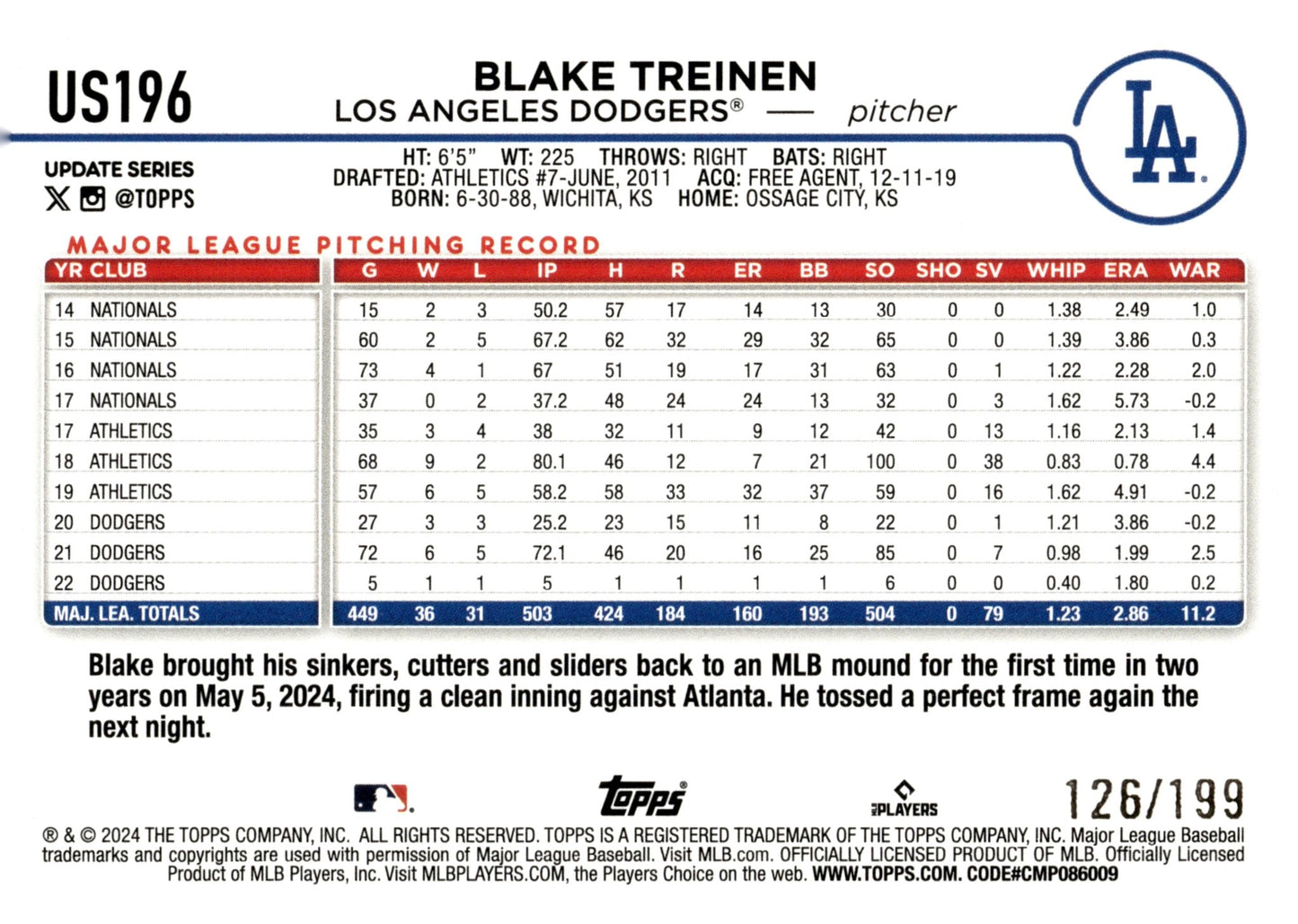 Blake Treinen 2024 Topps Update Series Red Foilboard 126/199 #US196 - Collector Store LLC