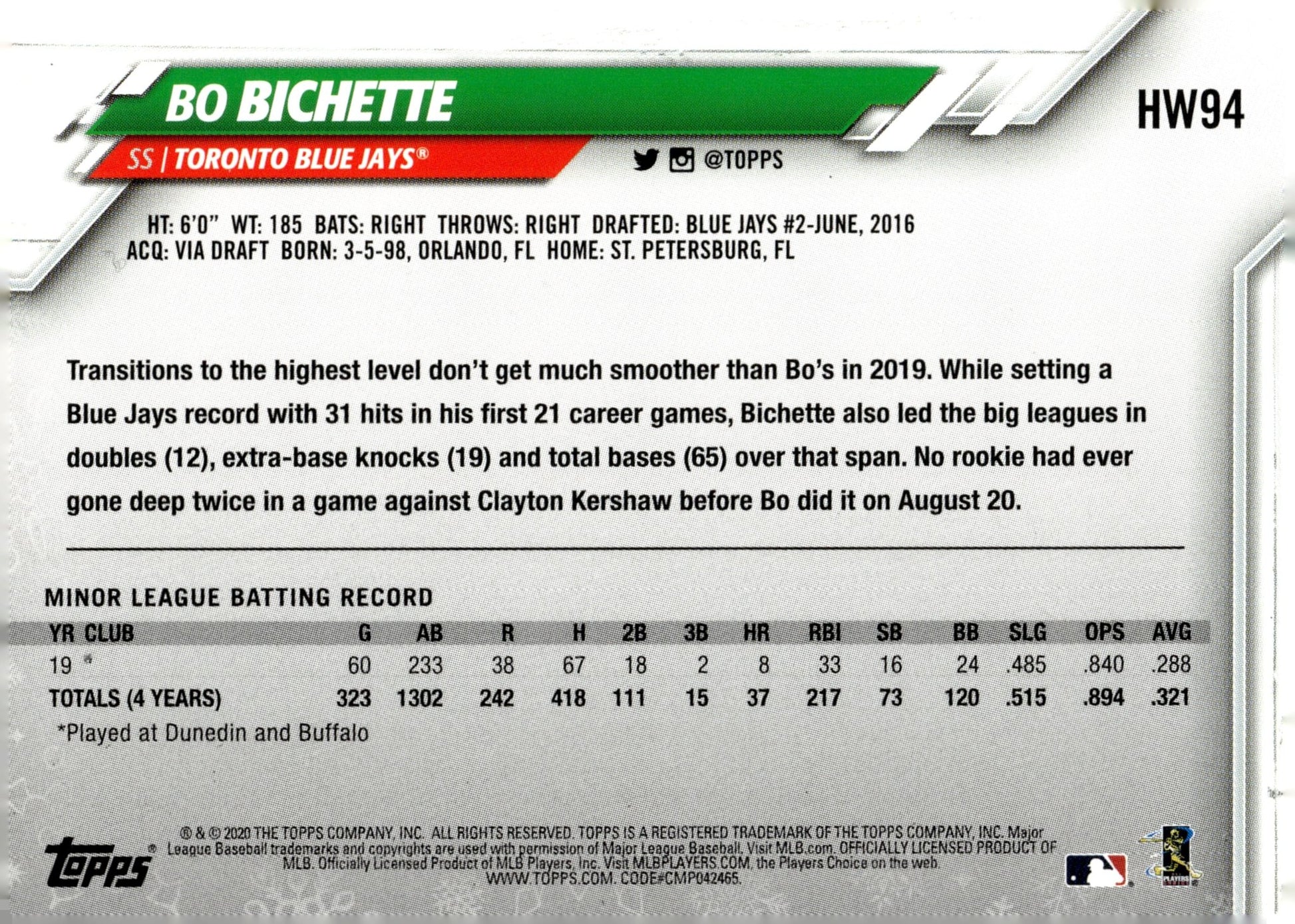 Bo Bichette 2020 Topps Holiday RC #HW94 - Collector Store LLC