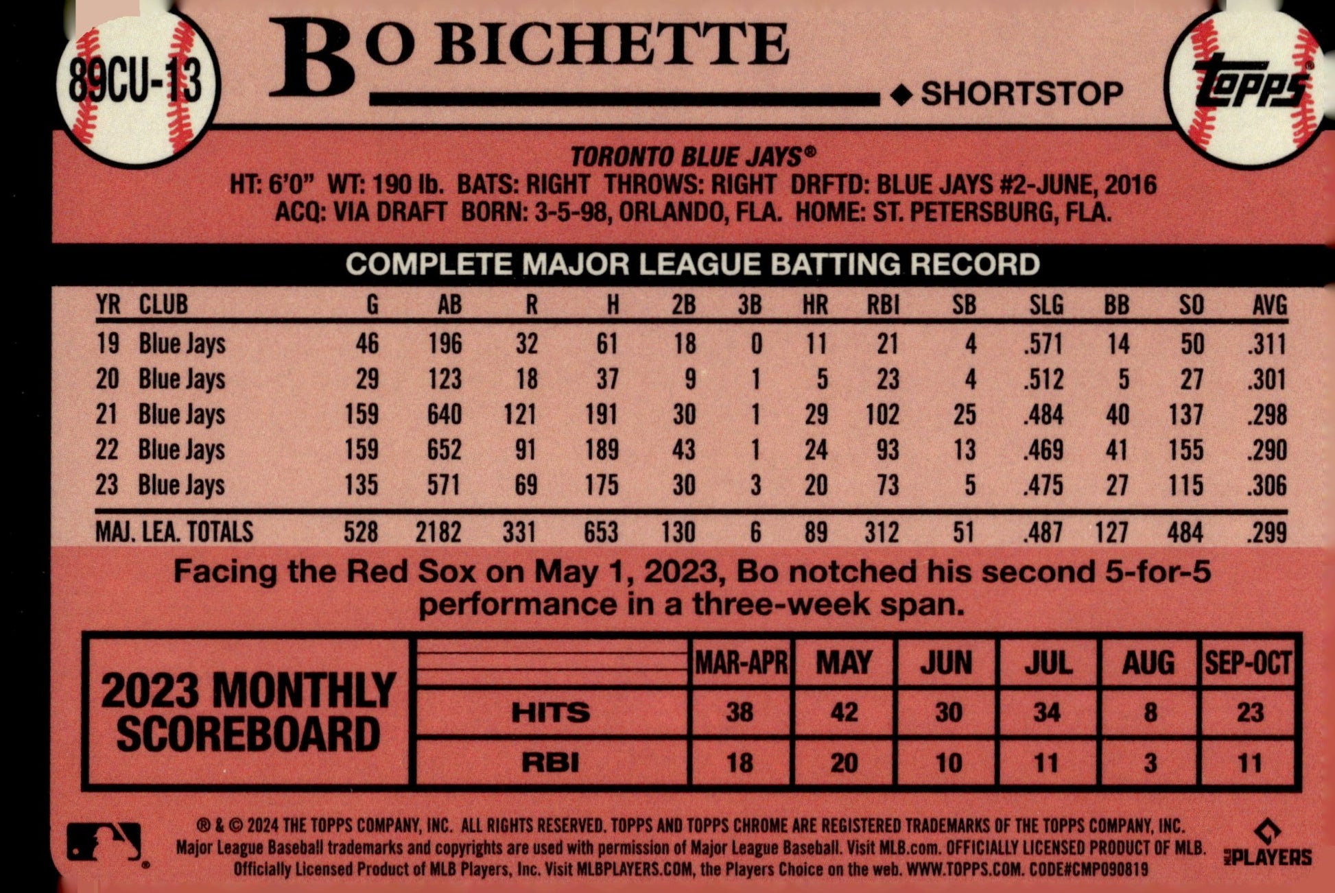 Bo Bichette 2024 Topps Chrome 35th Anniversary Refractor #89CU - 13 - Collector Store LLC