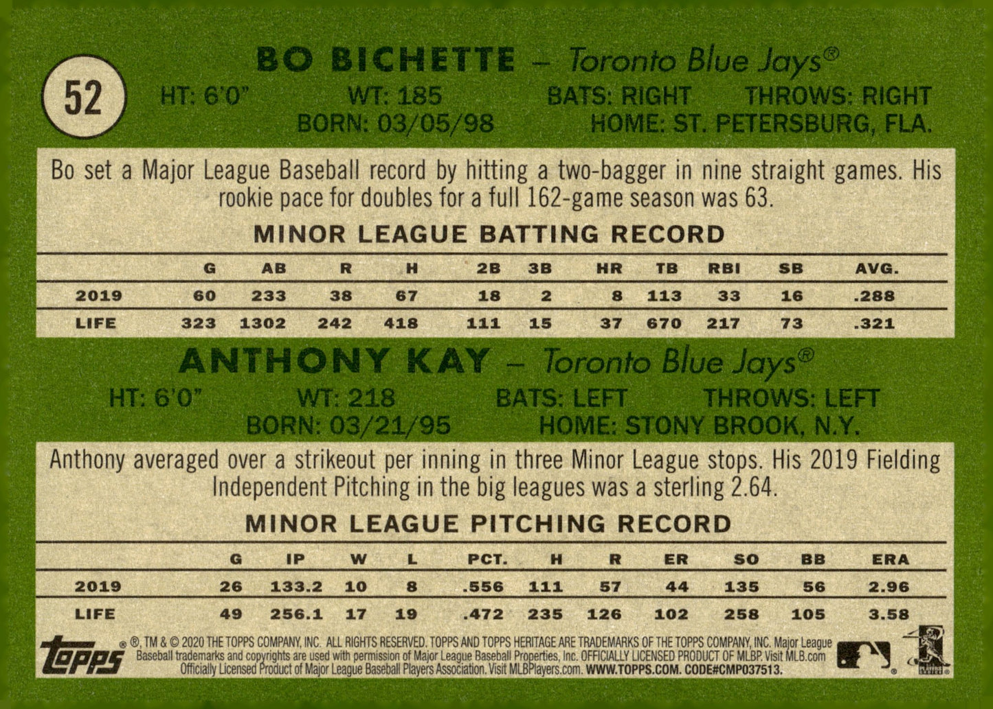 Bo Bichette / Anthony Kay 2020 Topps Heritage RC 52 - Collector Store LLC