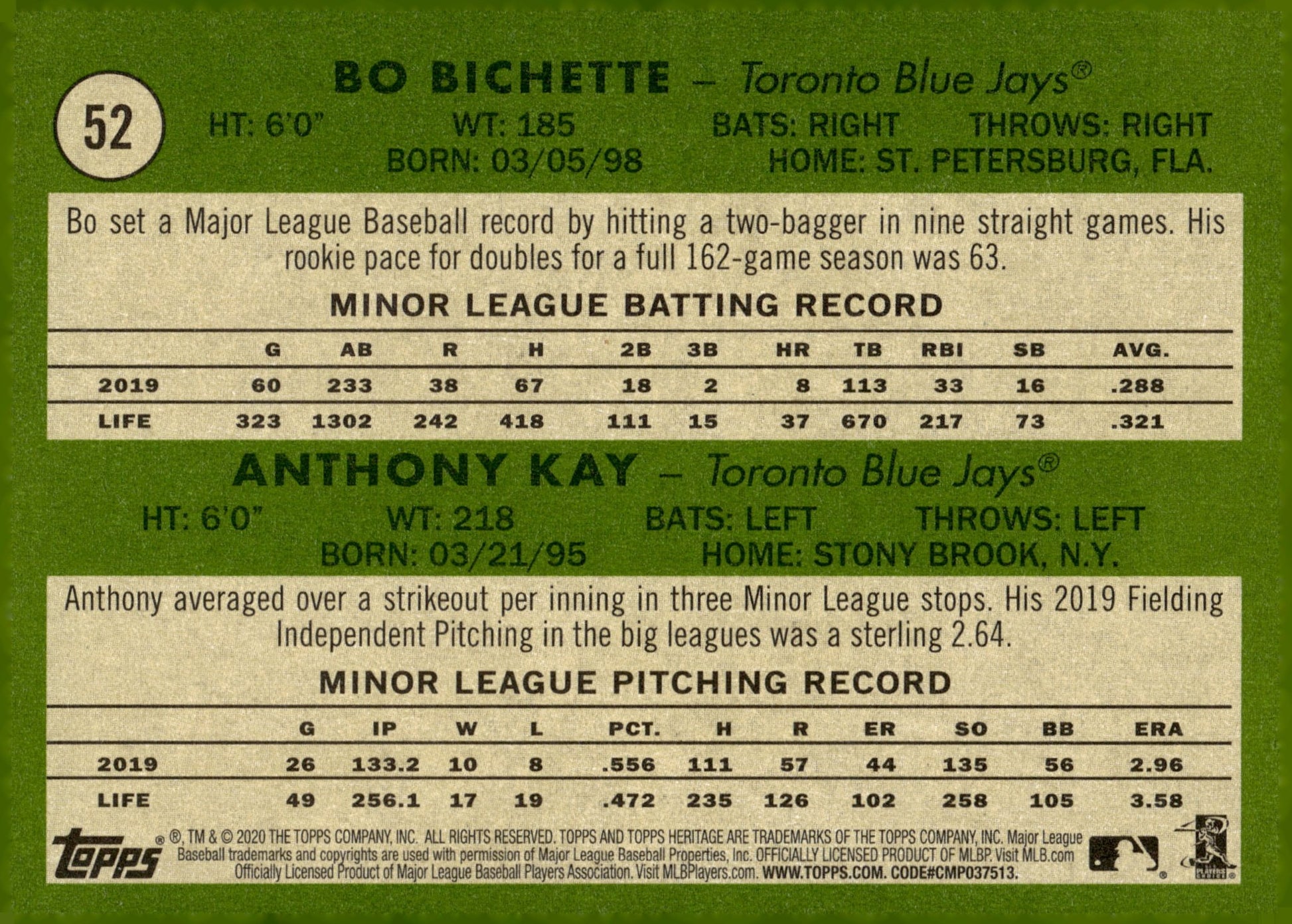 Bo Bichette / Anthony Kay 2020 Topps Heritage RC 52 - Collector Store LLC