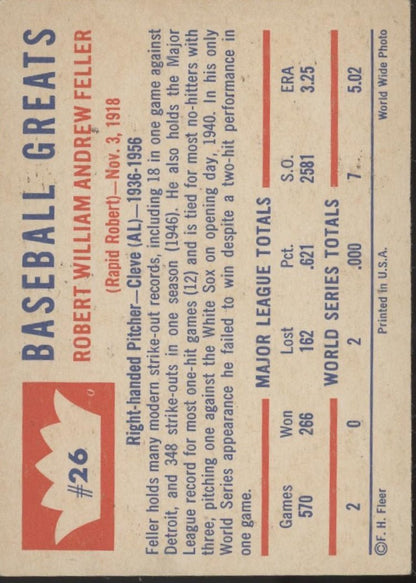 Bob Feller 1960 Fleer 26 Cleveland Indians VG - Collector Store LLC