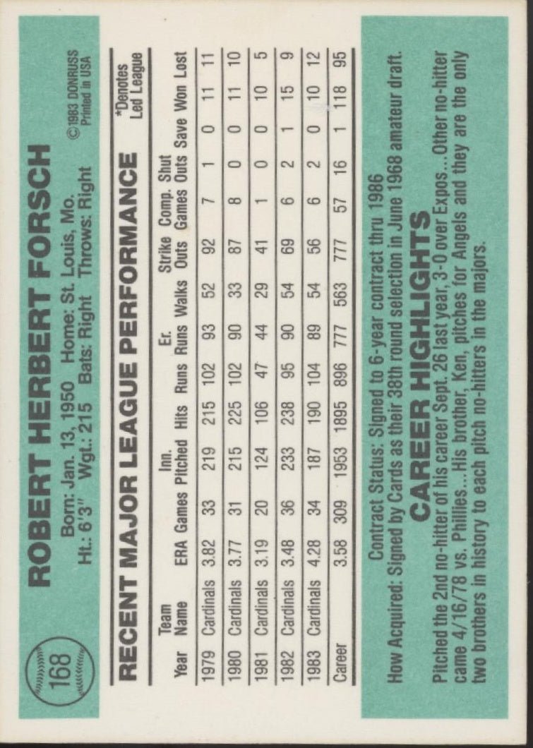 Bob Forsch 1984 Donruss #168 - Collector Store LLC