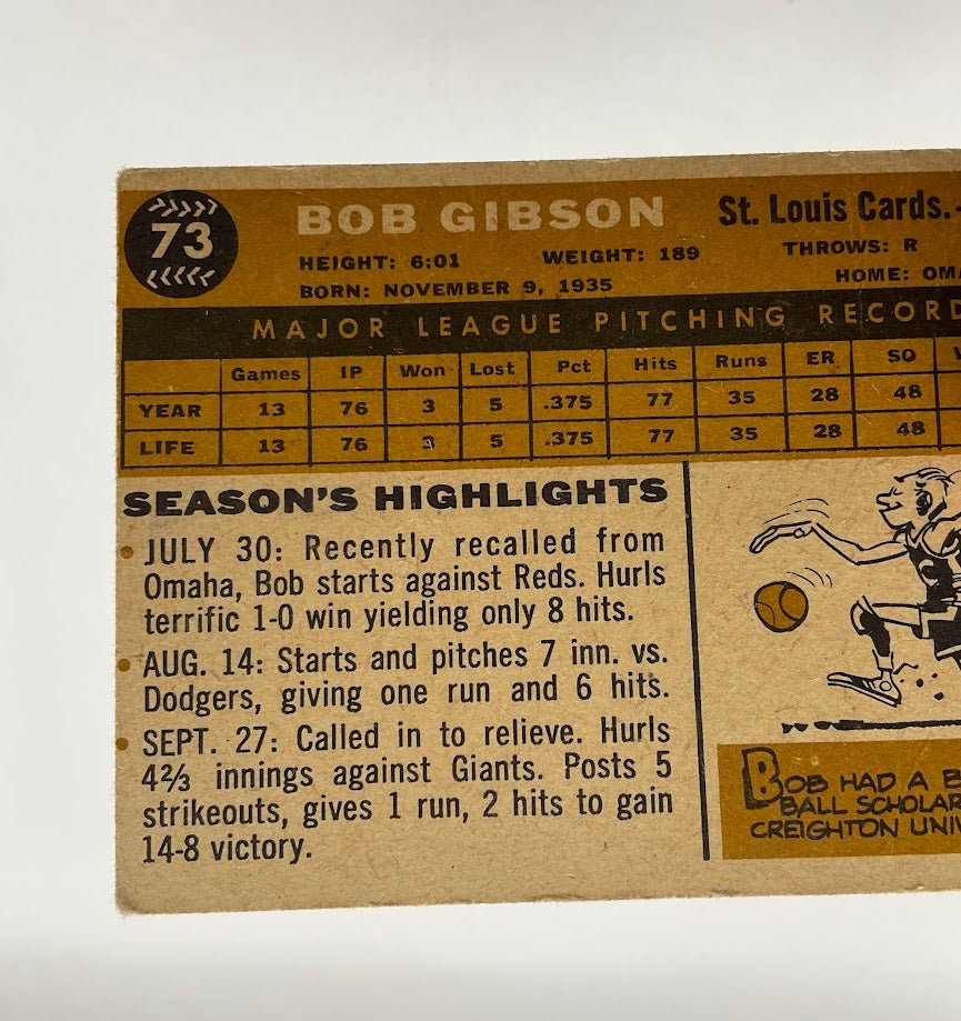 Bob Gibson 1960 Topps #73 St. Louis Cardinals PR - Collector Store LLC