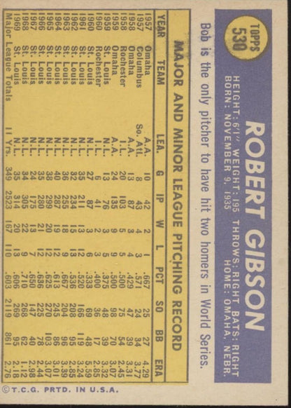 Bob Gibson 1970 Topps #530 St. Louis Cardinals VG - EX - Collector Store LLC