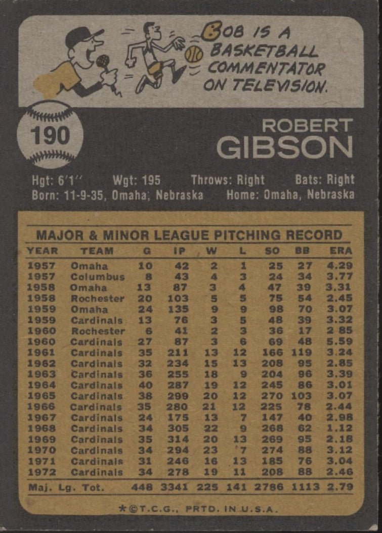 Bob Gibson 1973 Topps #190 St. Louis Cardinals EX - Collector Store LLC
