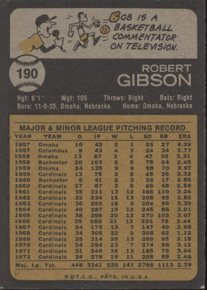 Bob Gibson 1973 Topps #190 St. Louis Cardinals EX - Collector Store LLC