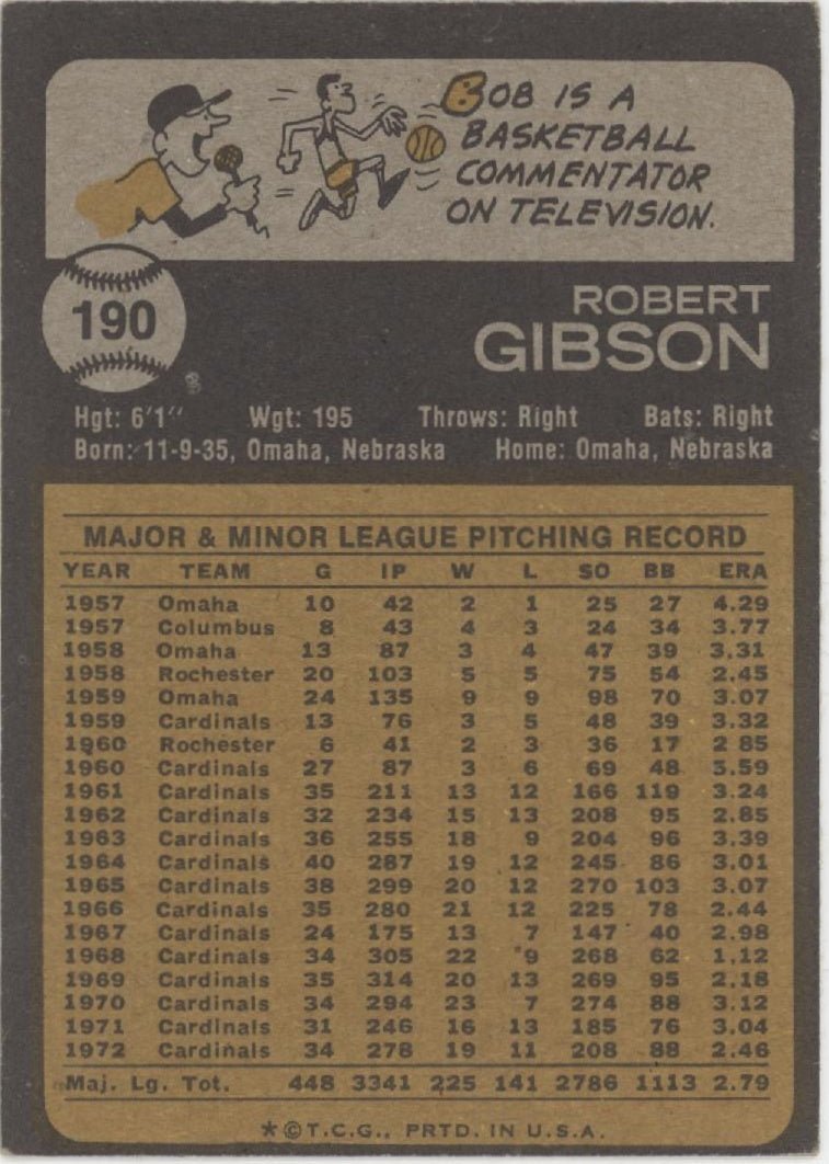 Bob Gibson 1973 Topps #190 St. Louis Cardinals EX #2 - Collector Store LLC