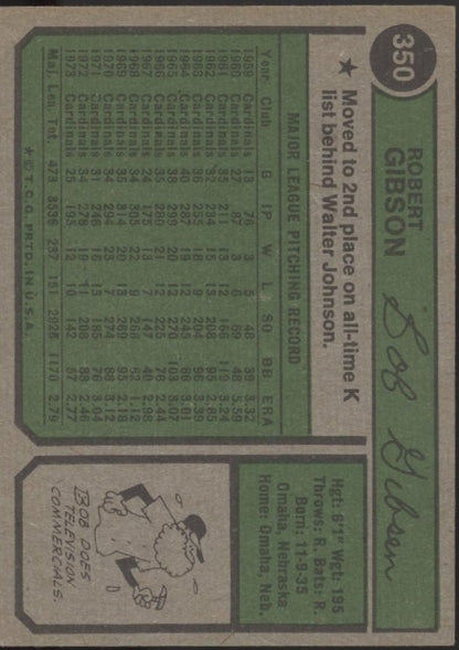 Bob Gibson 1974 Topps #350 St. Louis Cardinals EX - Collector Store LLC