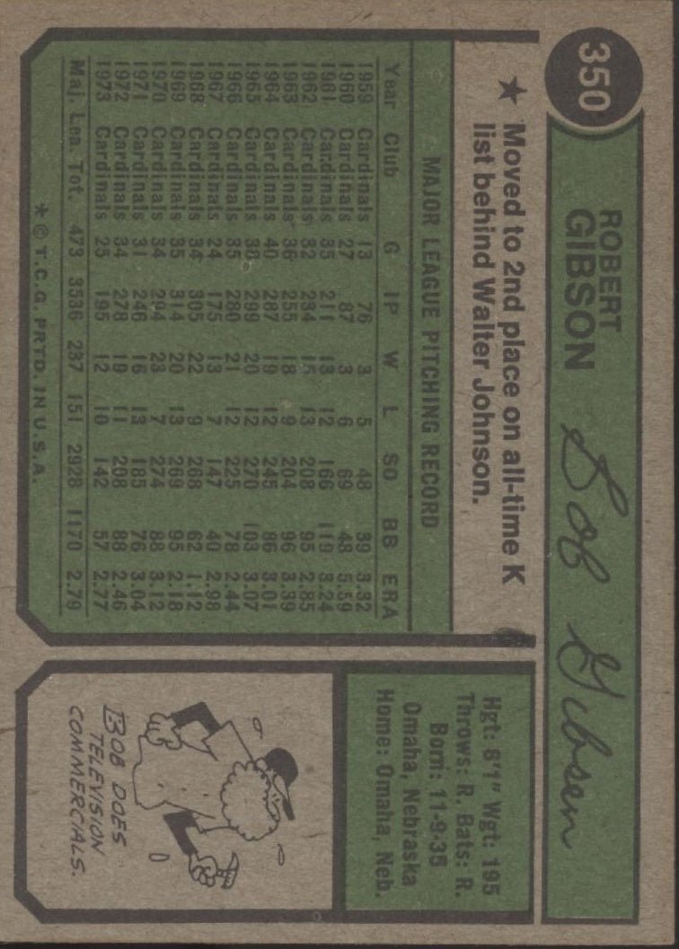 Bob Gibson 1974 Topps 350 St. Louis Cardinals VG - EX - Collector Store LLC