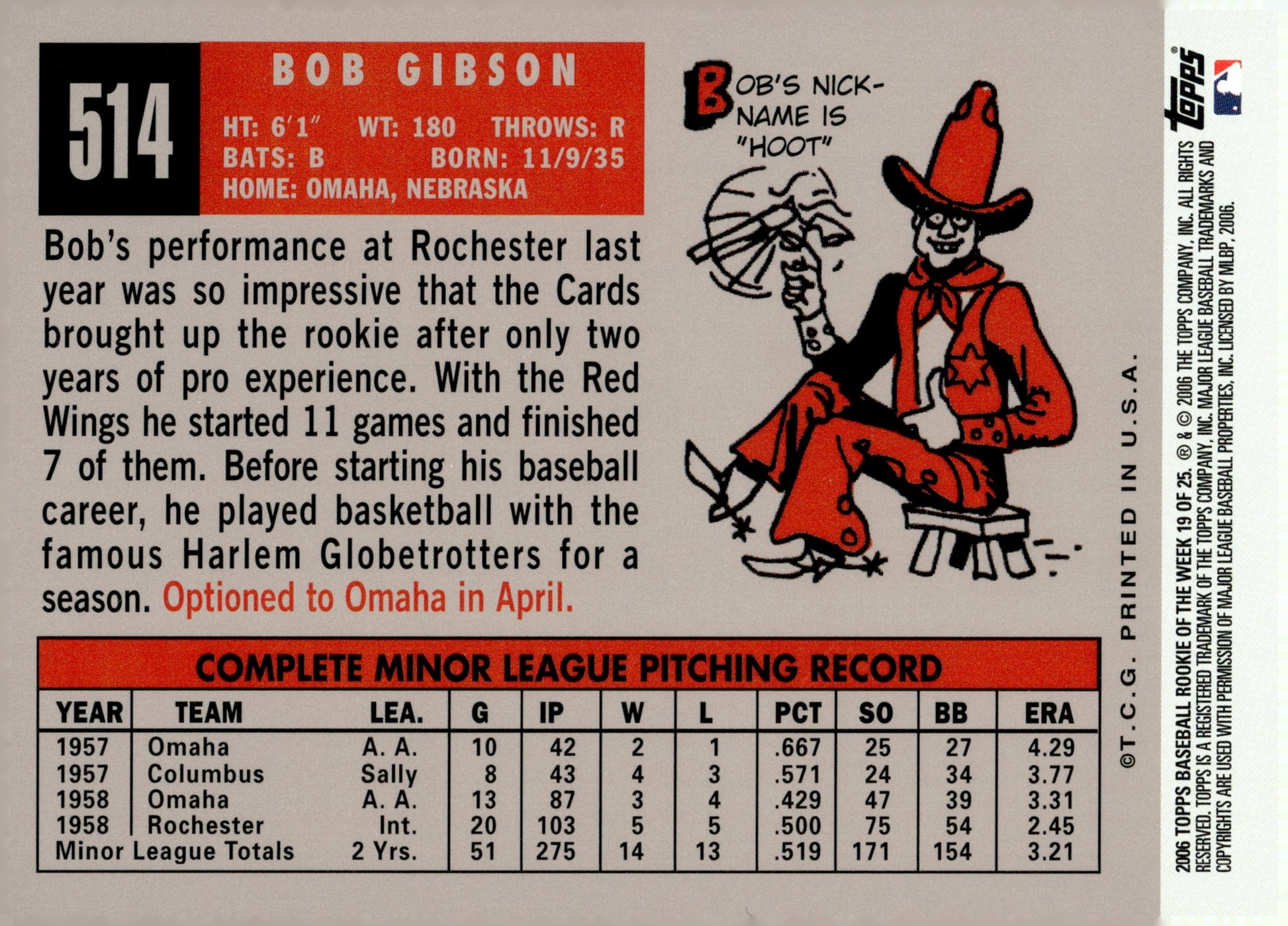 Bob Gibson 2006 Topps Rookie of the Week Reprint 19 - Collector Store LLC