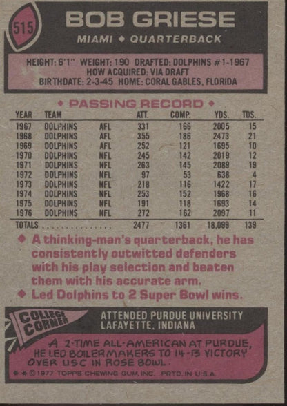 Bob Griese 1977 Topps #515 Miami Dolphins EX - Collector Store LLC