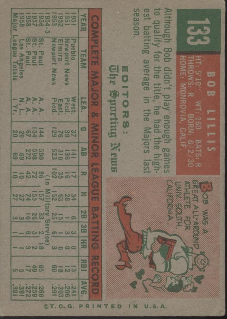 Bob Lillis 1959 Topps Sporting News RC #133 Los Angeles Dodgers EX - Collector Store LLC