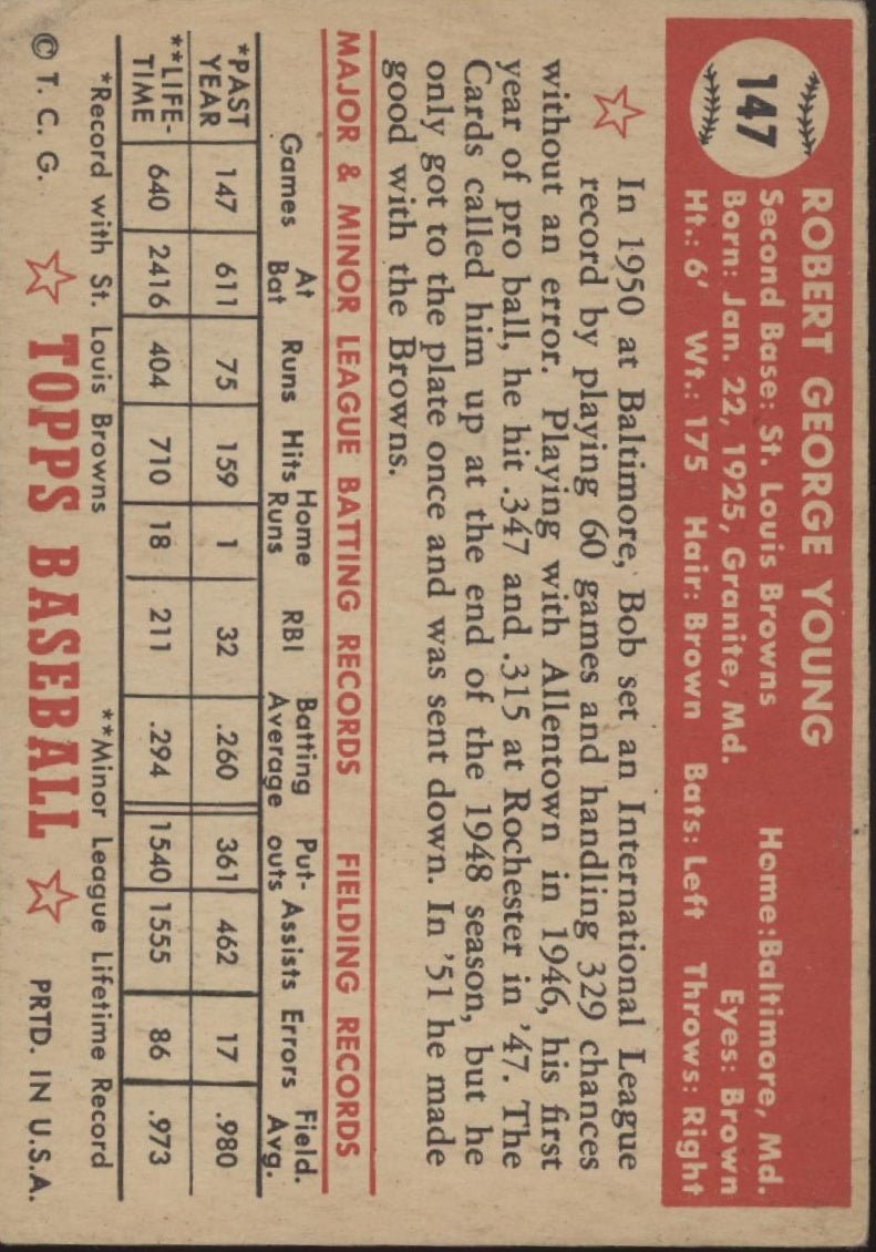 Bob Young 1952 Topps RC #147 St. Louis Browns VG - Collector Store LLC