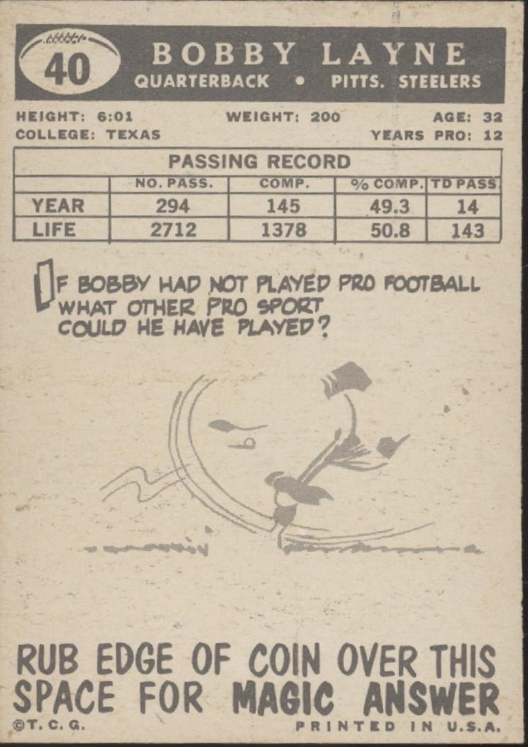 Bobby Layne 1959 Topps #40 Pittsburgh Steelers VG - EX - Collector Store LLC