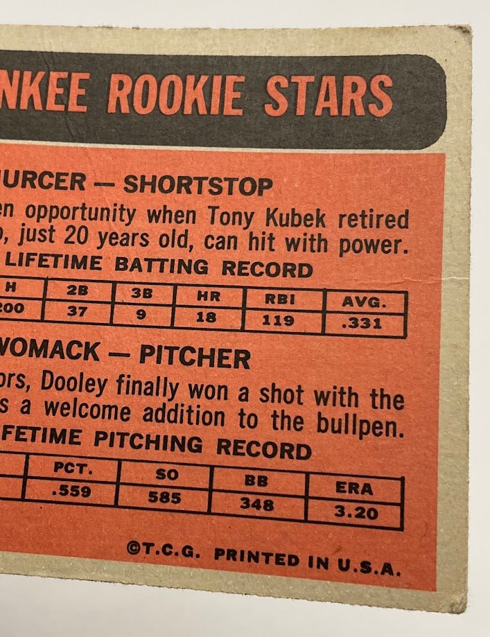 Bobby Murcer / Dooley Womack 1966 Topps Rookie Stars RC #469 VG - EX - Collector Store LLC