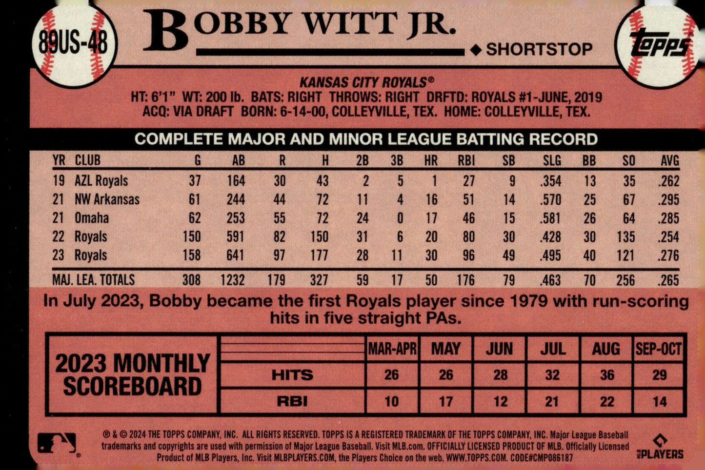 Bobby Witt Jr. 2024 Topps 35th Anniversary 89US - 48 1 - Collector Store LLC