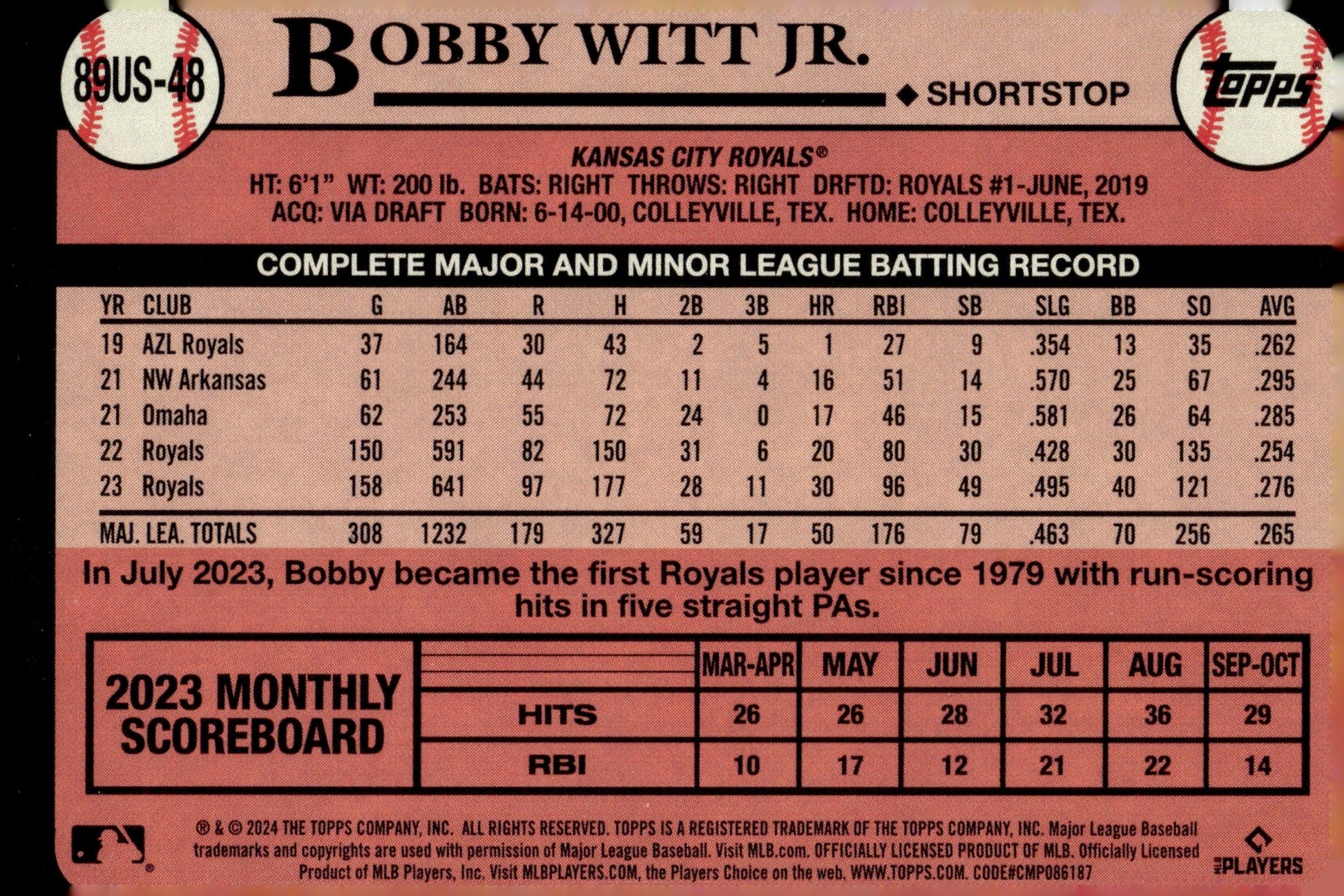 Bobby Witt Jr. 2024 Topps 35th Anniversary 89US - 48 1 - Collector Store LLC