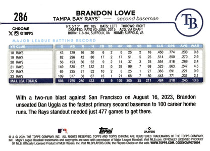 Brandon Lowe 2024 Topps Chrome Xfractor Refractor 286 - Collector Store LLC